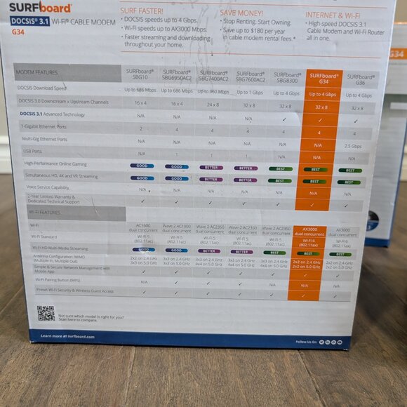 ✨Host Pick✨Brand New Arris Cable Modem Router Combo For Sale - Picture 7 of 8